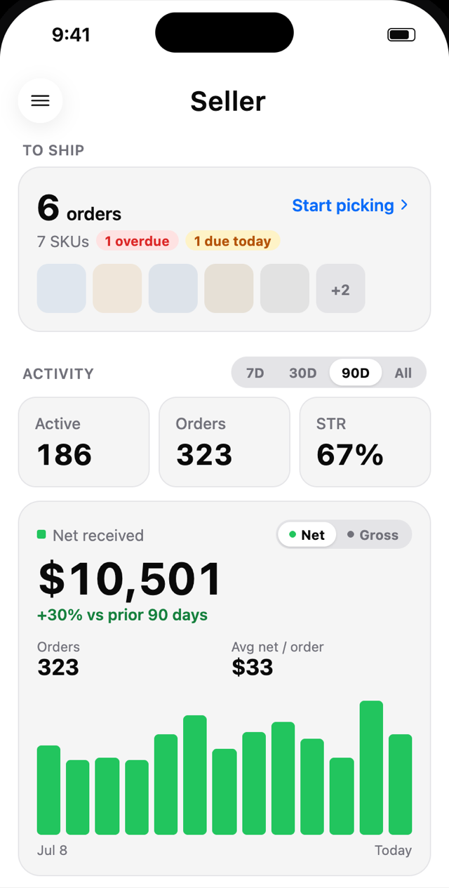 FlipShip home screen showing orders to ship today and sales activity