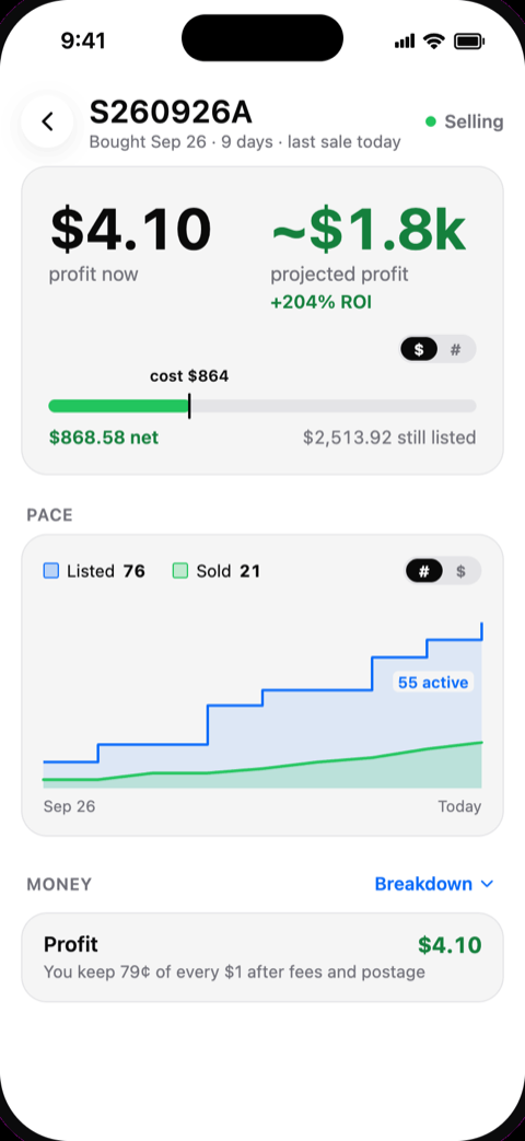 Lot detail showing profit so far against cost
